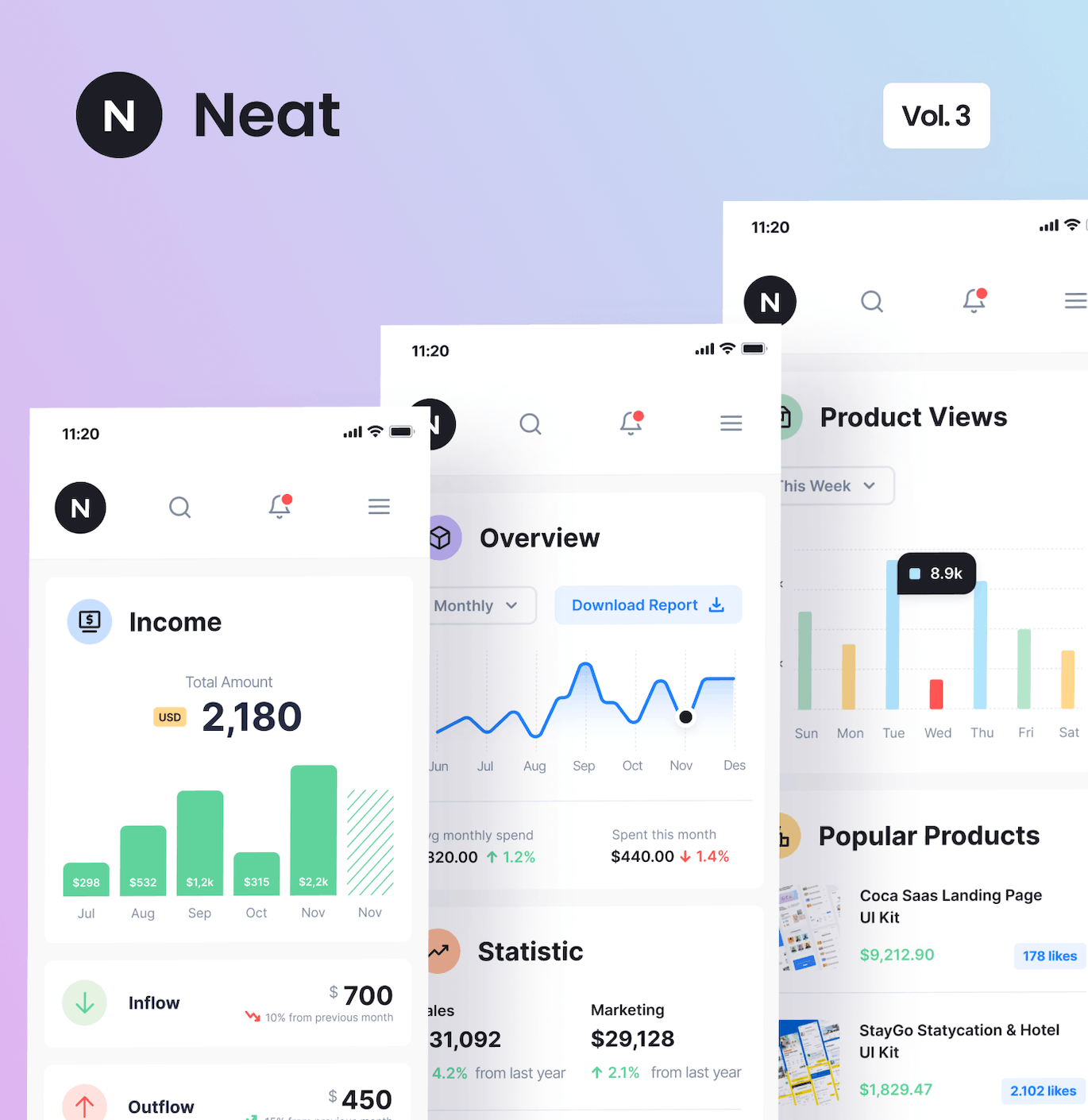 简洁的-移动仪表盘-第3卷APP UI KIT (FIG)插图1 f8b2c111-d4c6-484a-ba81-f2415762e726